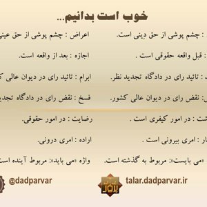 خوب است بدانيم 27